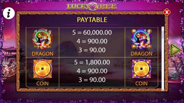 Lucky Tree paytable