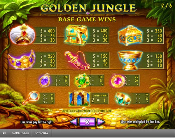 Golden Jungle paytable