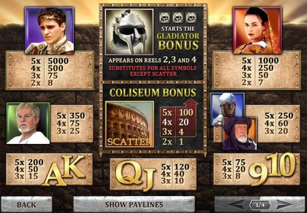 Gladiator Jackpot paytable