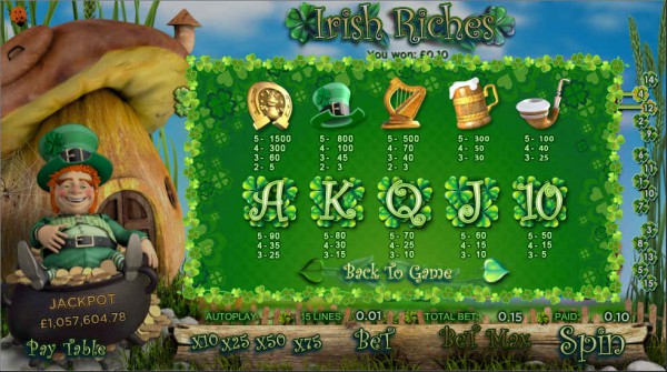 Irish Riches paytable
