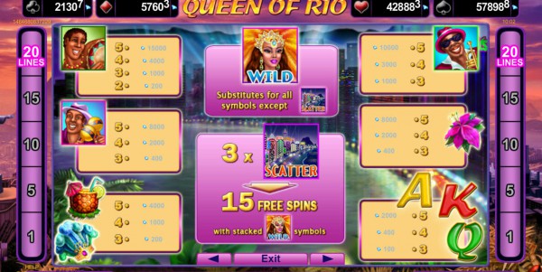 Queen of Rio paytable