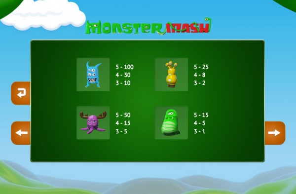 Monster Mash paytable