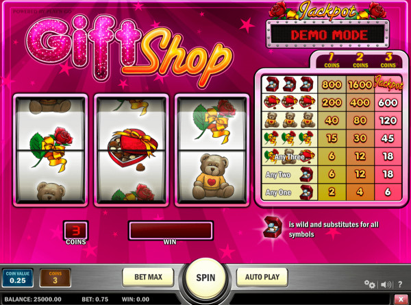 Gift Shop Screenshot